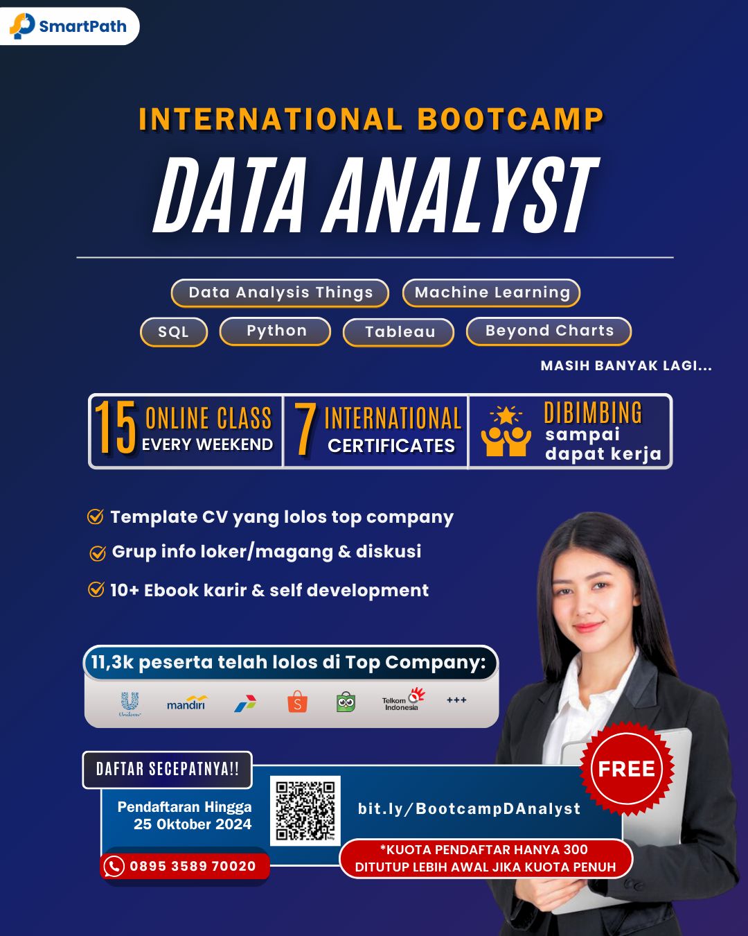 International Bootcamp: Data Analyst